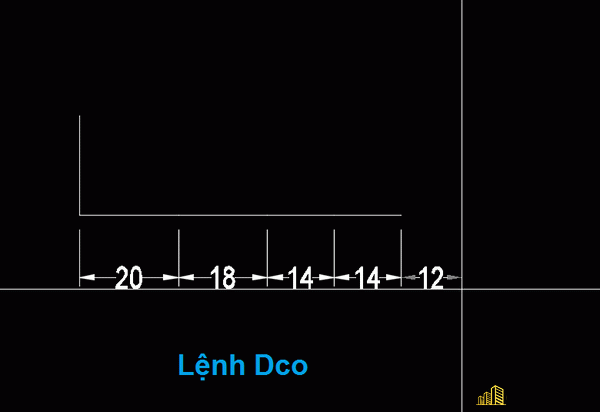 lenh-dim-3