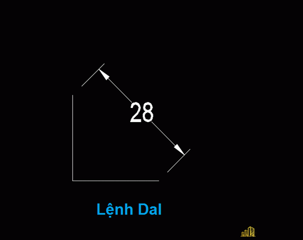 lenh-dim-2